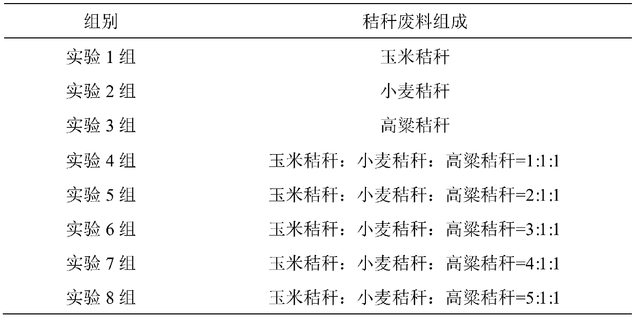 Low-cost efficient pig feed and preparation method thereof