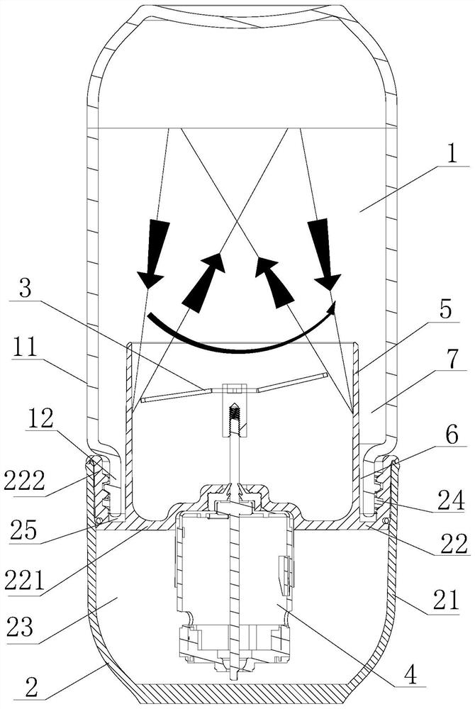 Noise-reducing food processor