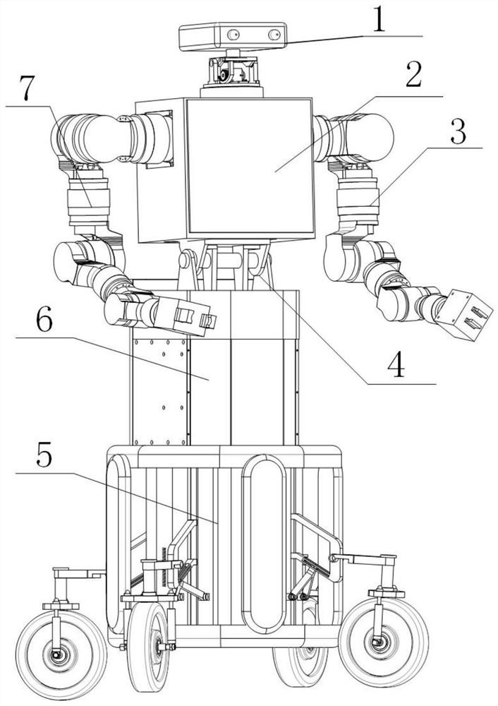 Mobile robot structure with double seven-degree-of-freedom modular arms