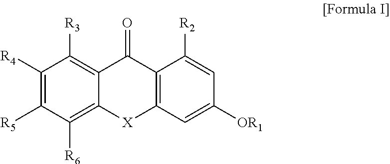 Novel anticancer-aiding compound, method for preparing the same, anticancer-aiding composition containing the same and method for reducing anticancer drug resistance using the same