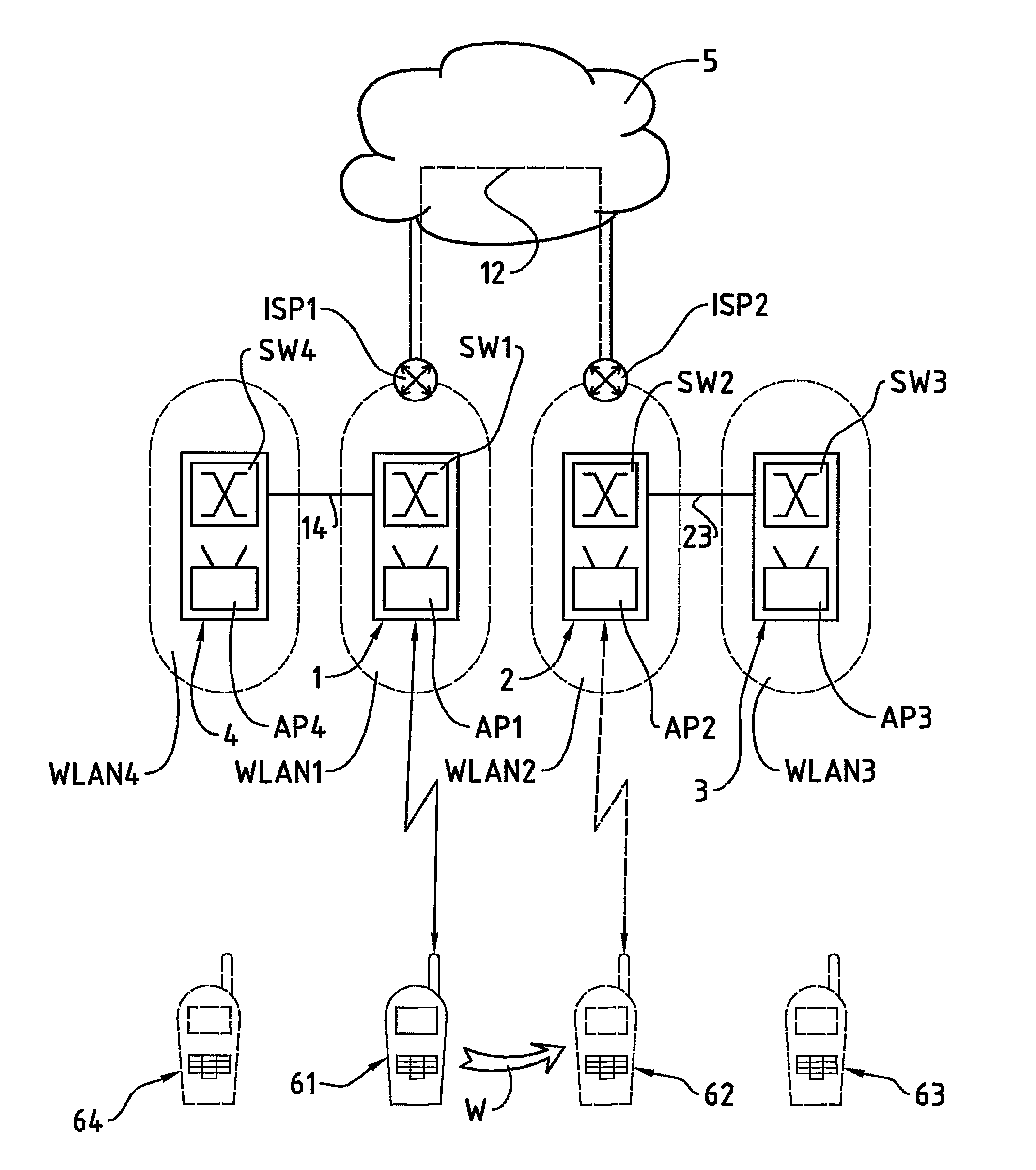 WLAN handover for a mobile terminal moving from a first to a second network