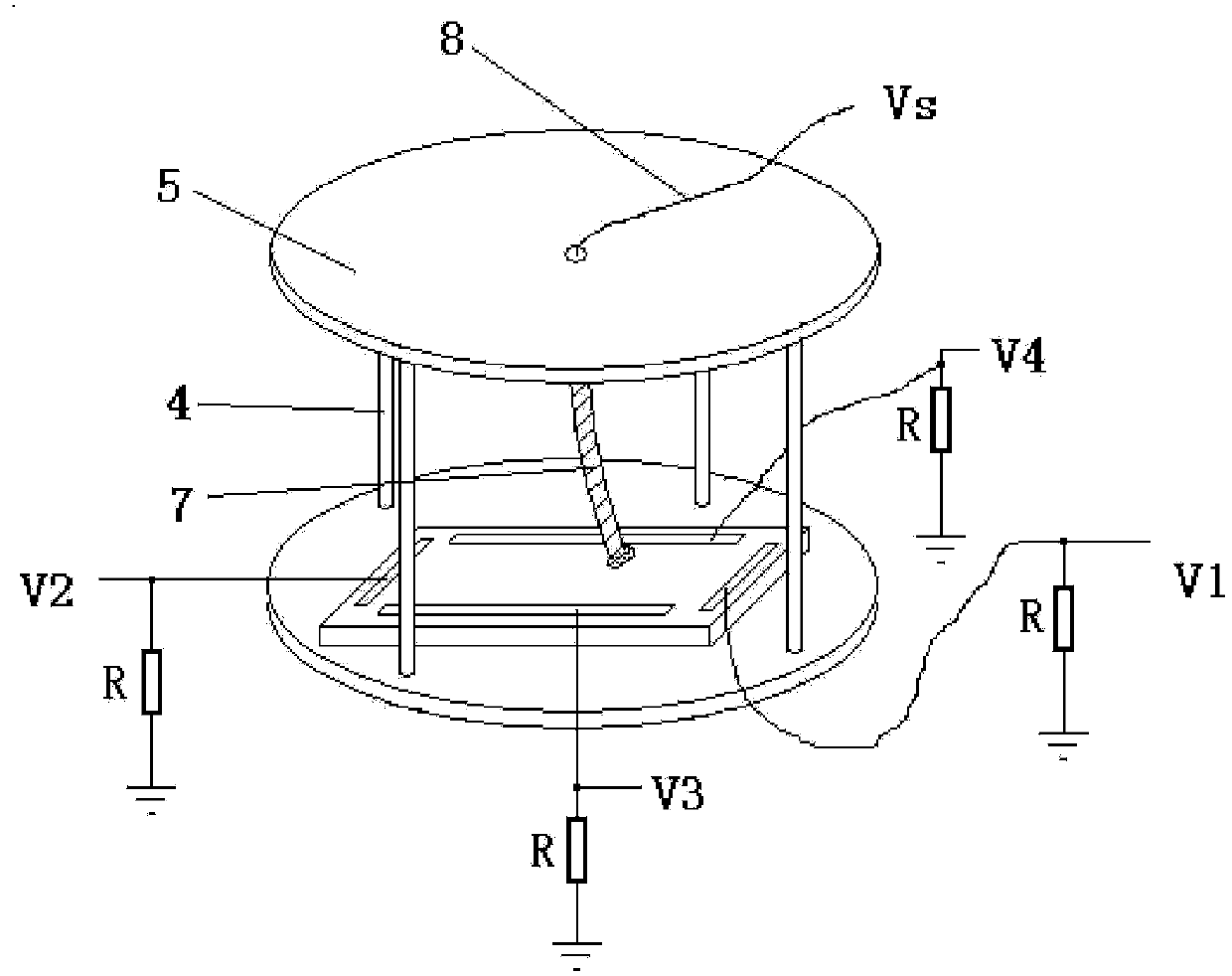 Wind-speed and wind-direction sensor