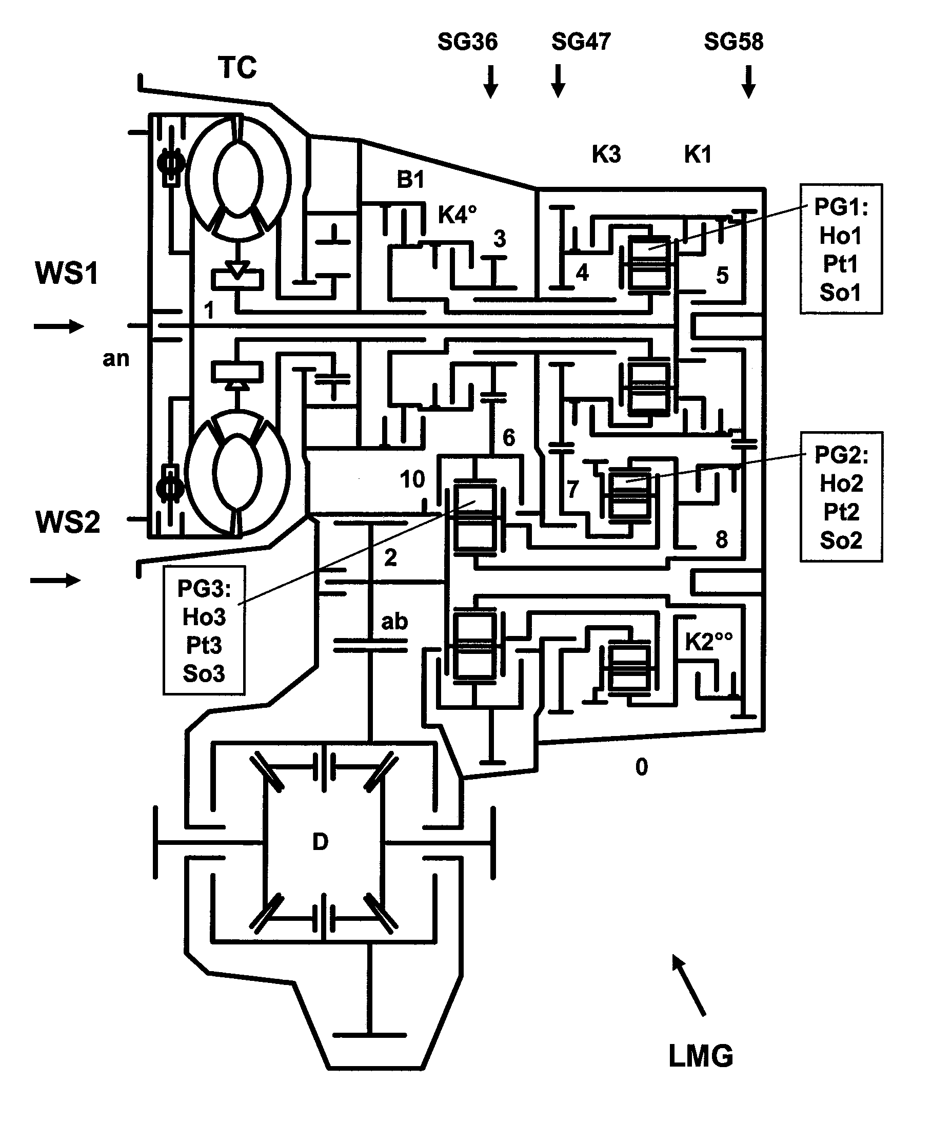 Powershiftable multistage transmission