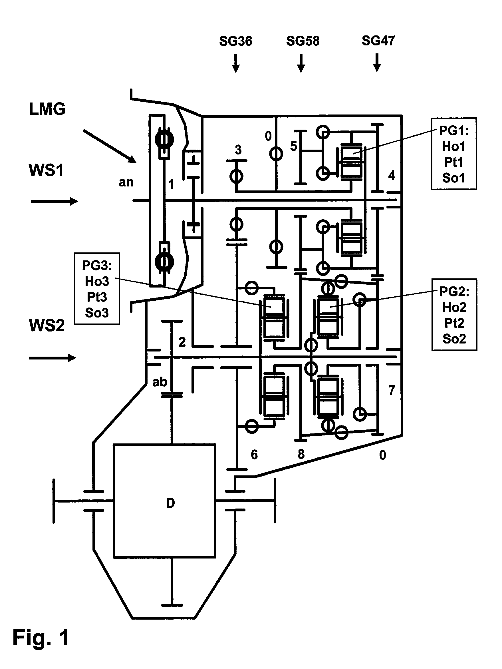 Powershiftable multistage transmission