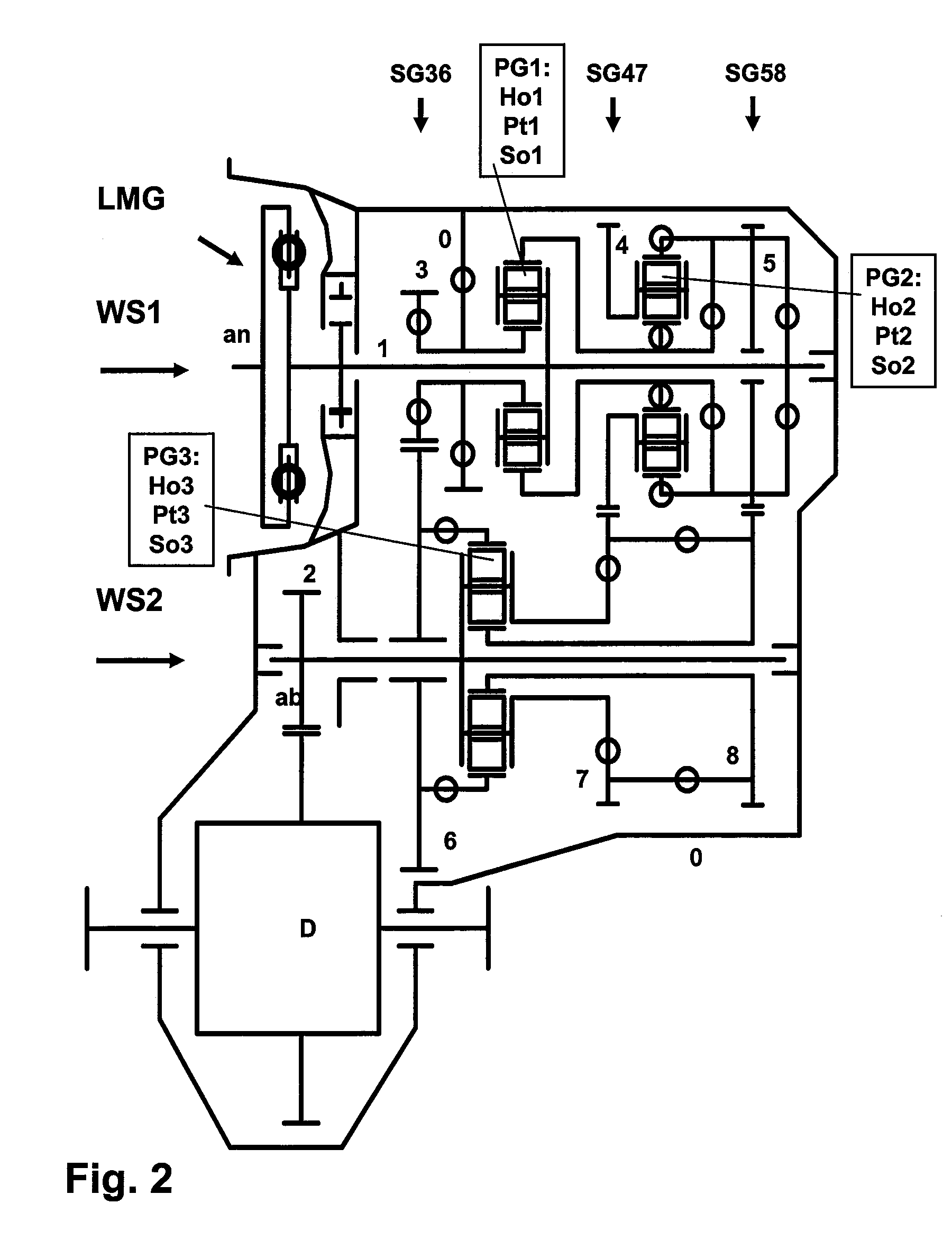 Powershiftable multistage transmission