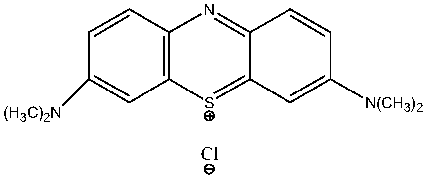 A kind of purification method of methylene blue