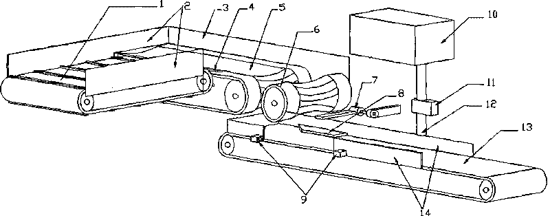 Full-automatic liquid filling machine