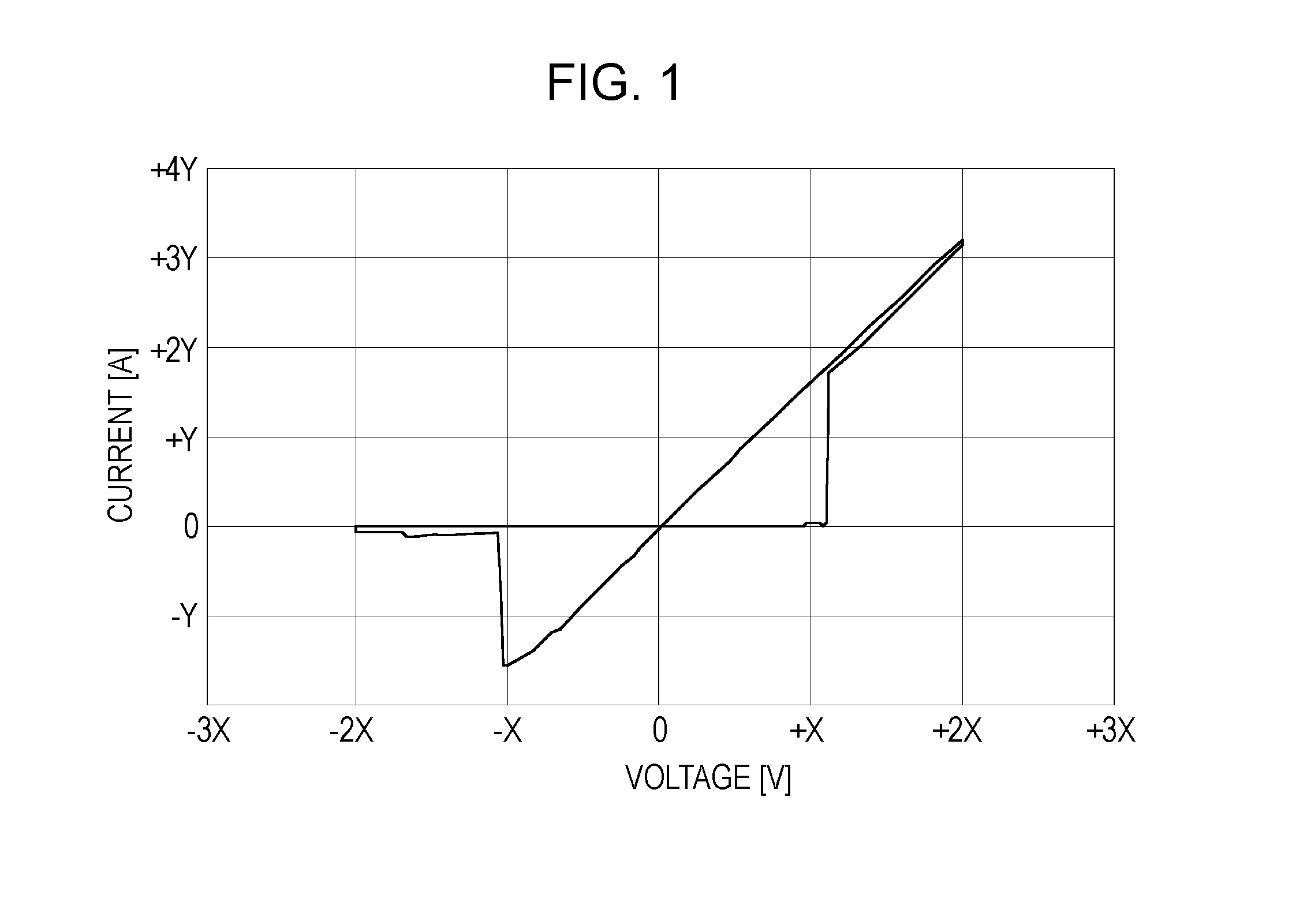 Storage device and semiconductor apparatus