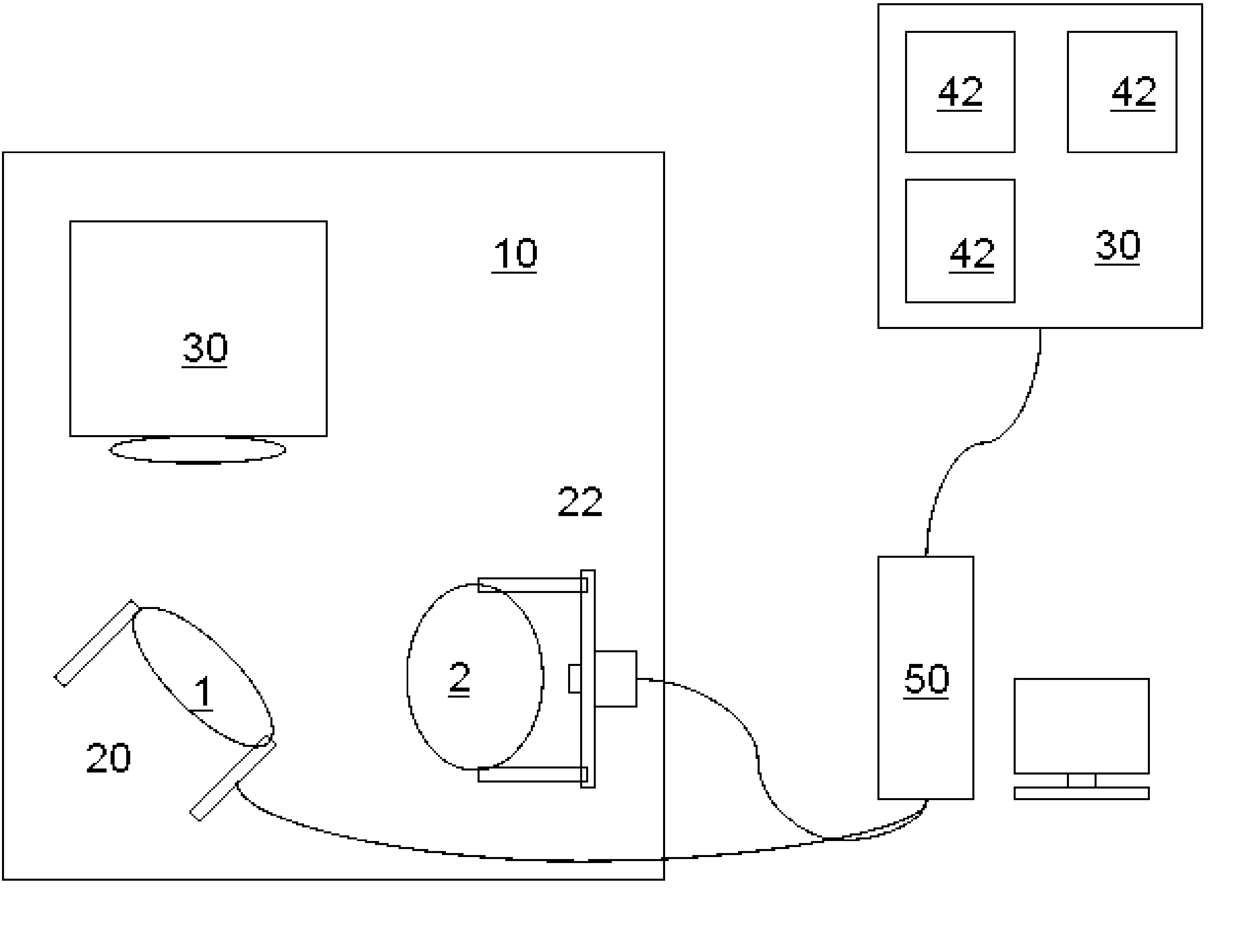 General line of sight stabilization system