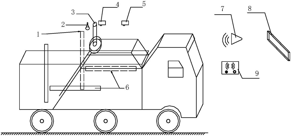 An intelligent control system and control method for loading granular materials