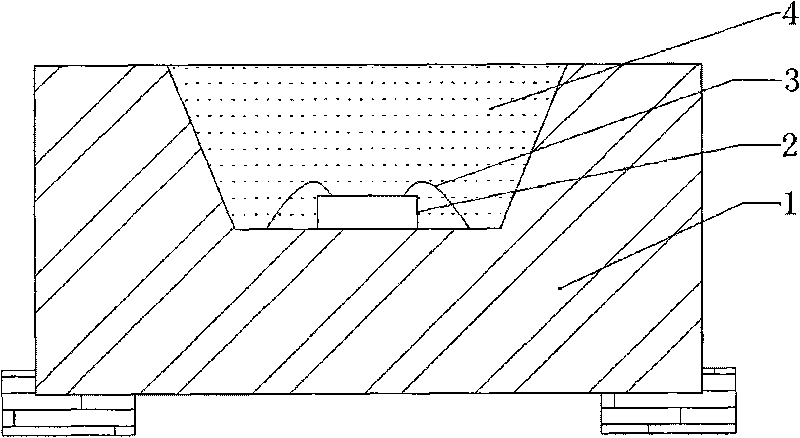 LED white lamp and encapsulation method thereof