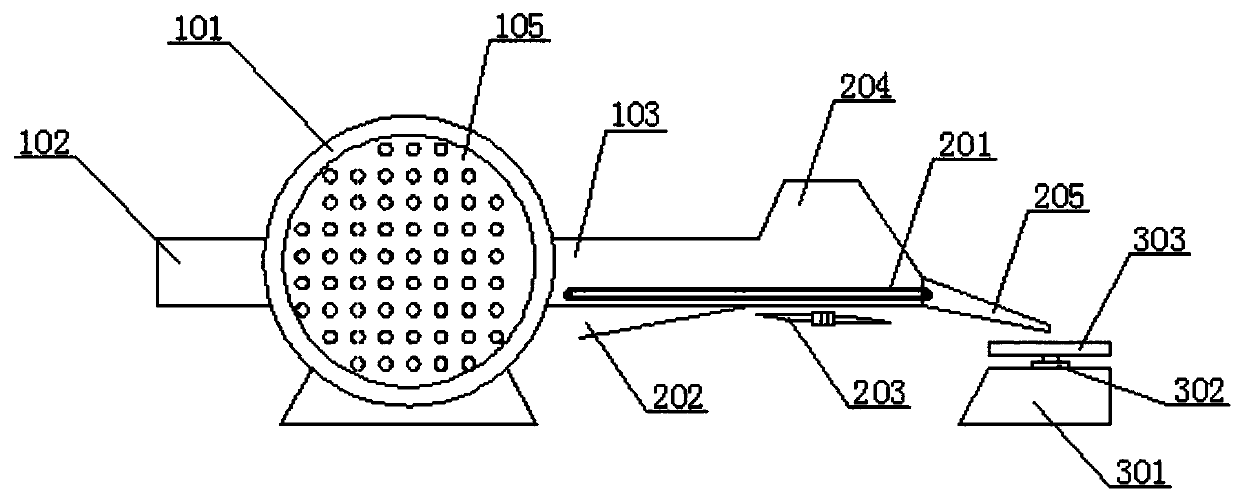 Automatic equipment for crop seed testing