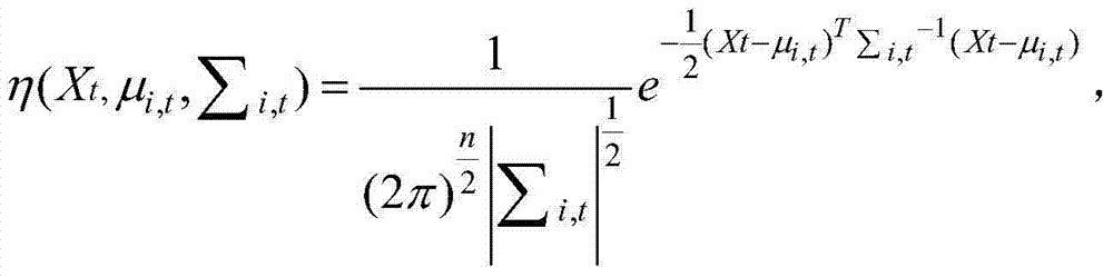 Improved depth image enhancing algorithm based on Gaussian mixed model