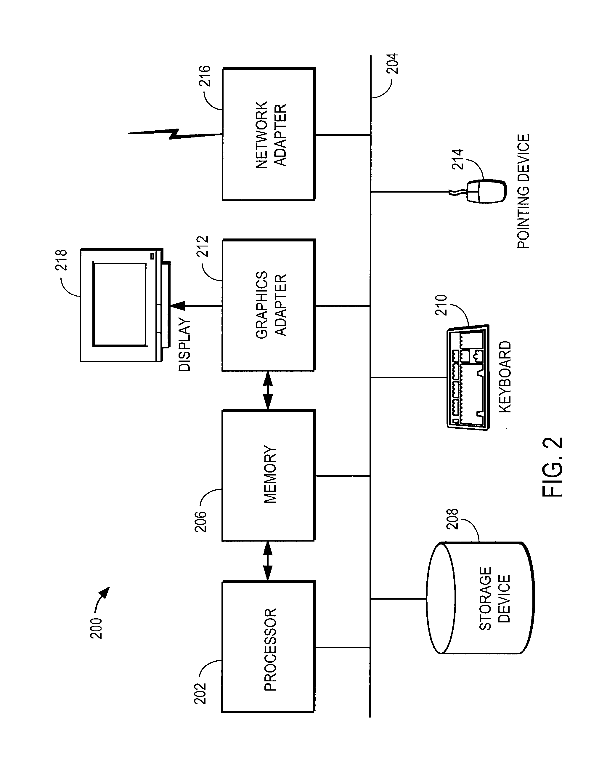 Reputation Evalution Using a contact Information Database