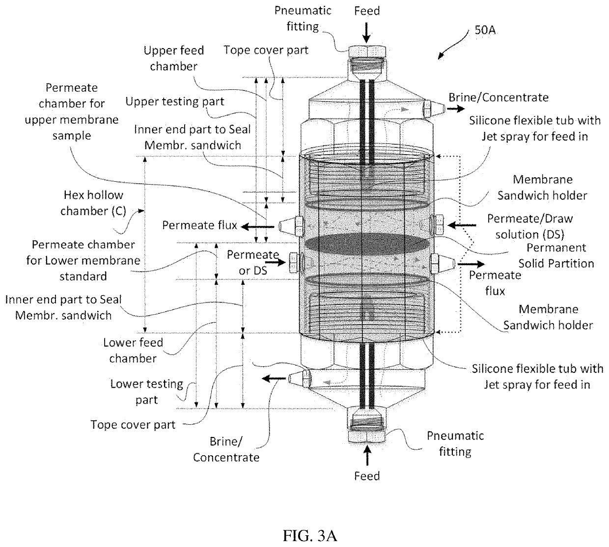 Membrane filter device