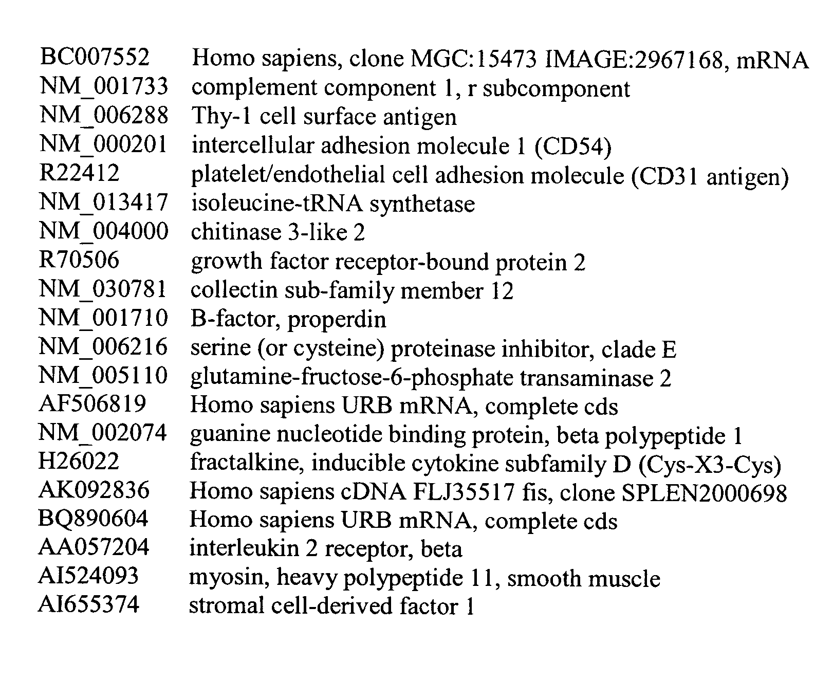 Methods affecting markers in patients having vascular disease