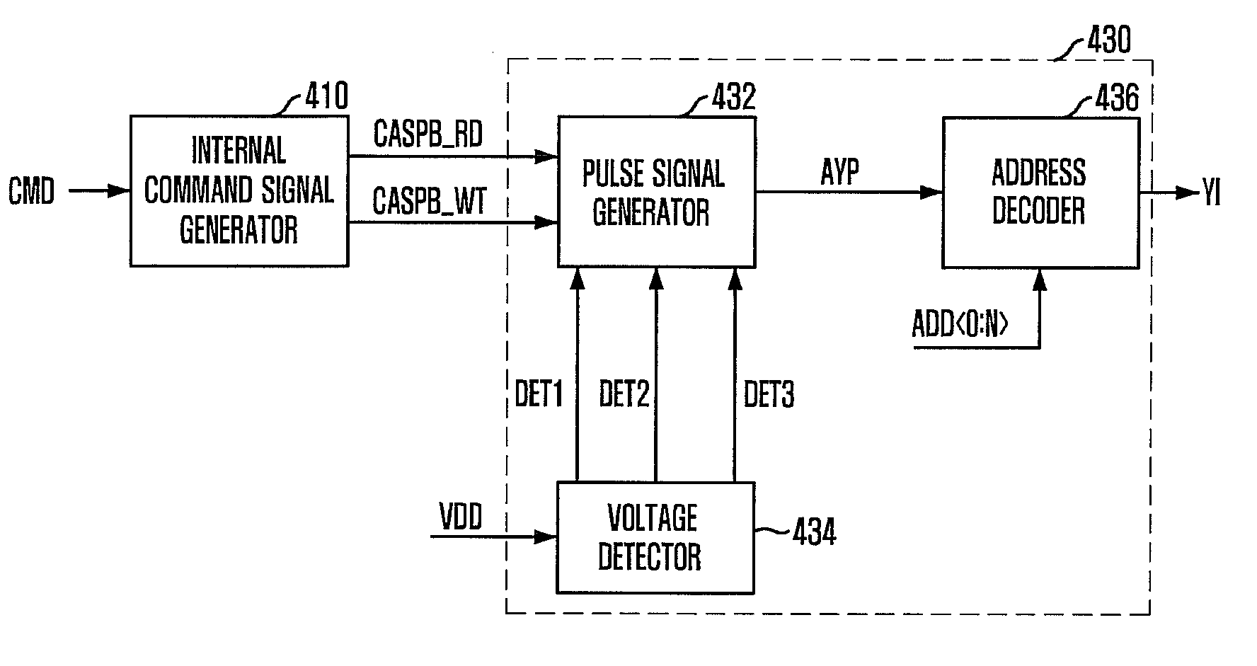 Semiconductor memory device and driving method thereof