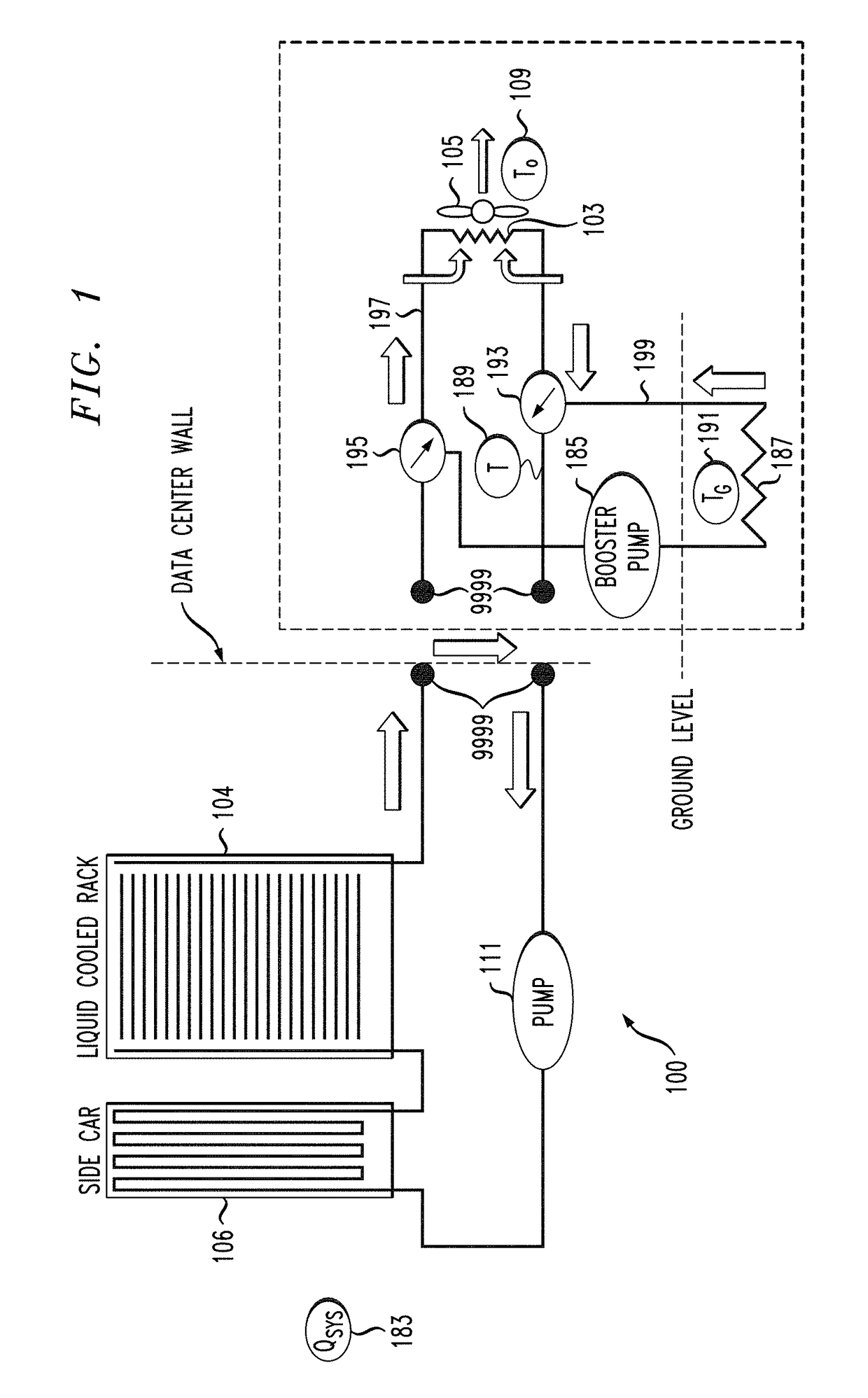 Energy efficient data center liquid cooling with geothermal enhancement