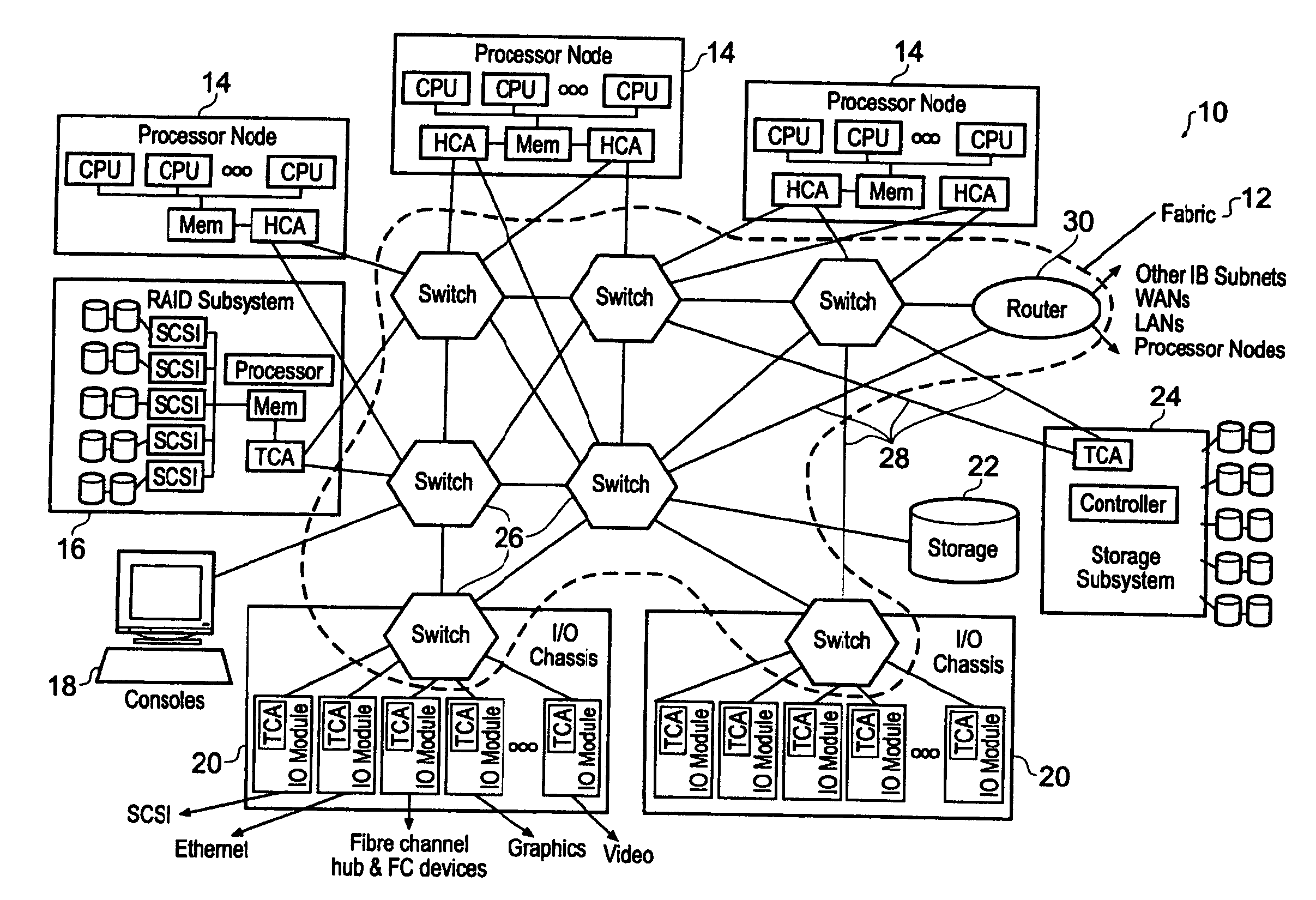 Method and apparatus for source authentication in a communications network