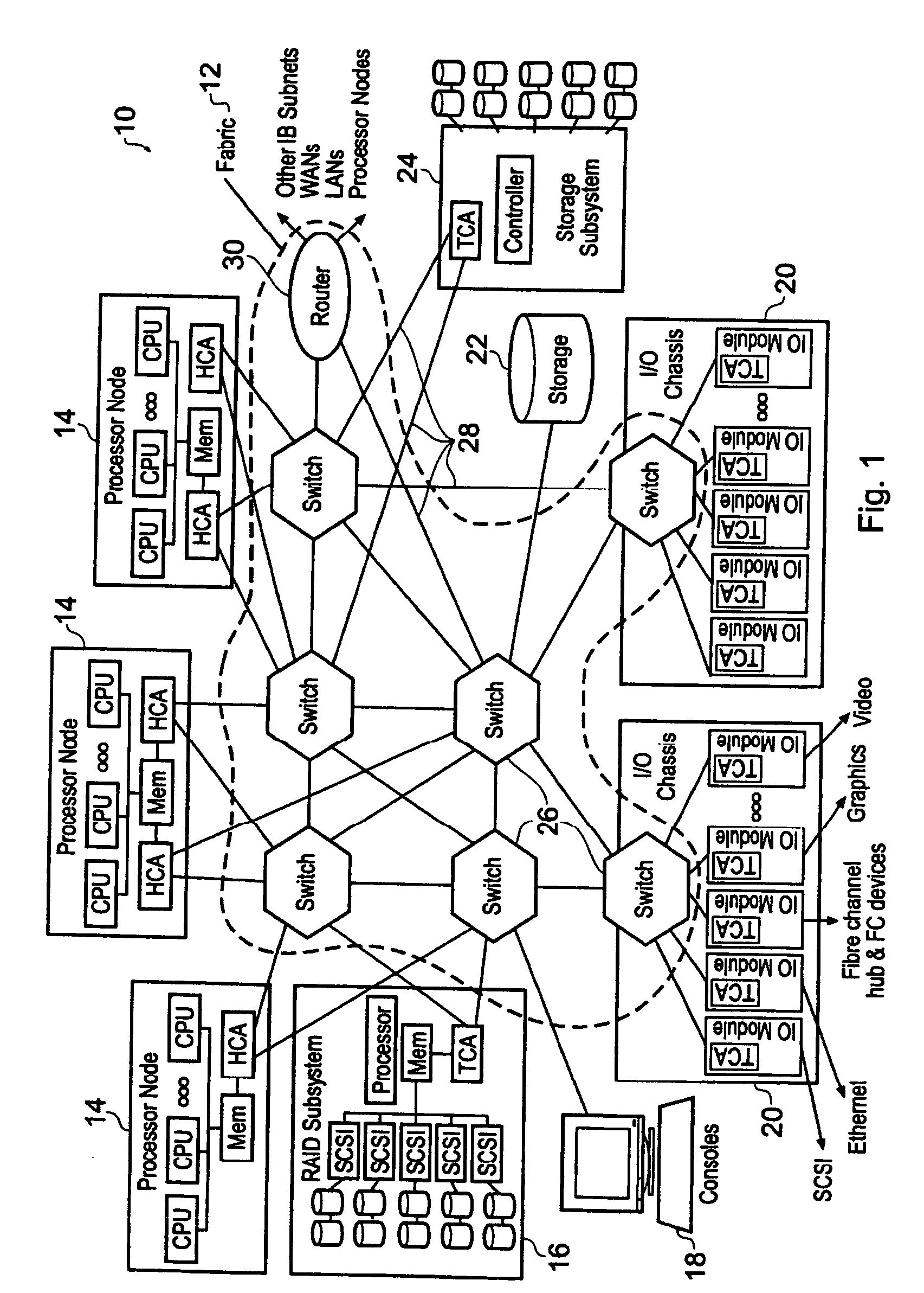 Method and apparatus for source authentication in a communications network