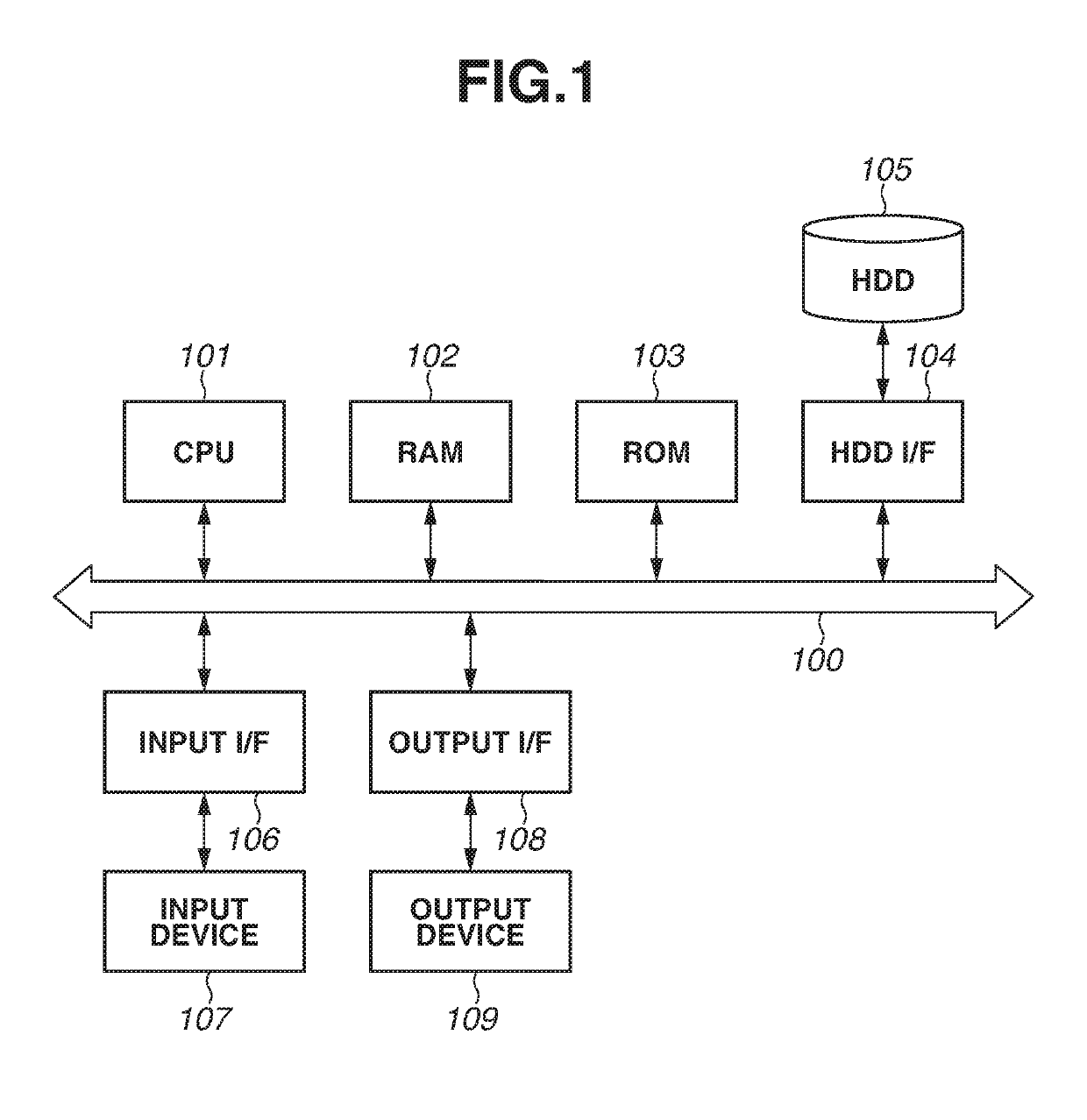 Image processing apparatus, image processing method, and storage medium