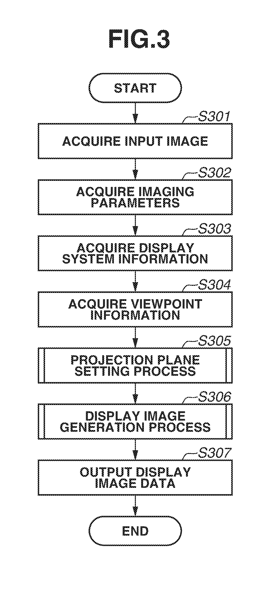 Image processing apparatus, image processing method, and storage medium