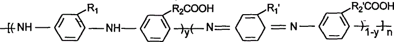 Water metal anticorrosive coating