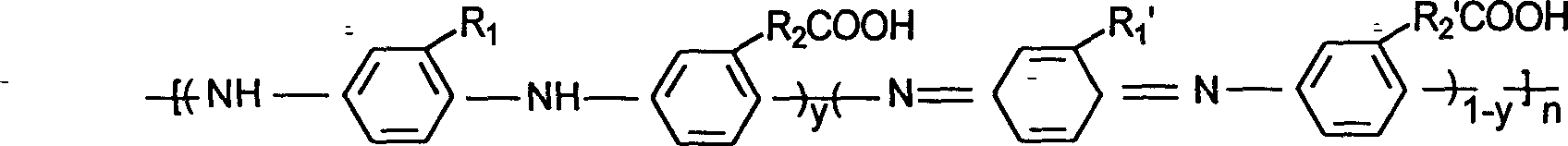 Water metal anticorrosive coating