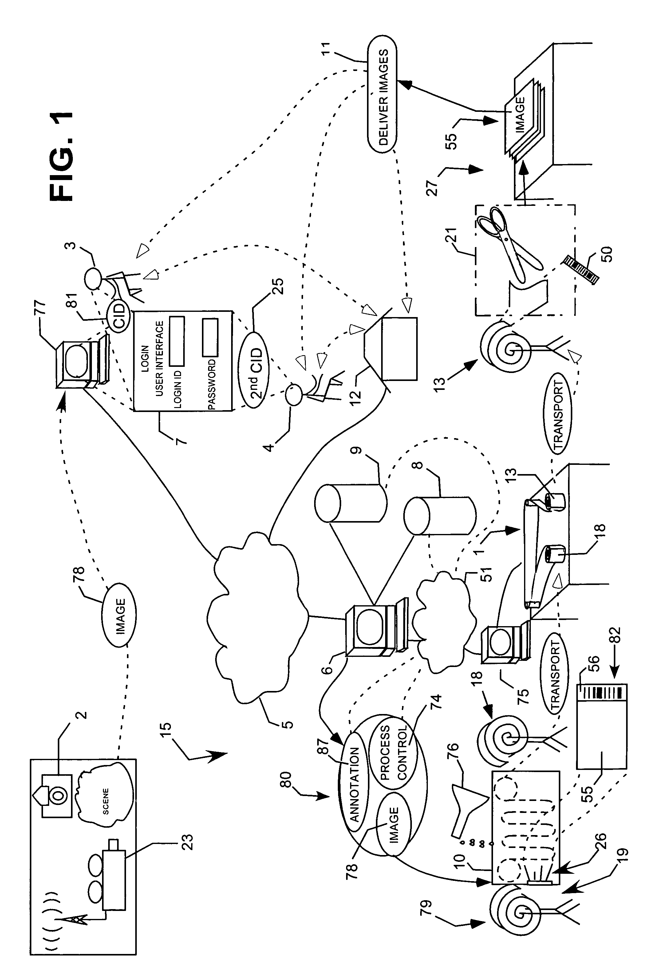 Method and system for processing an annotated digital photograph using a composite image