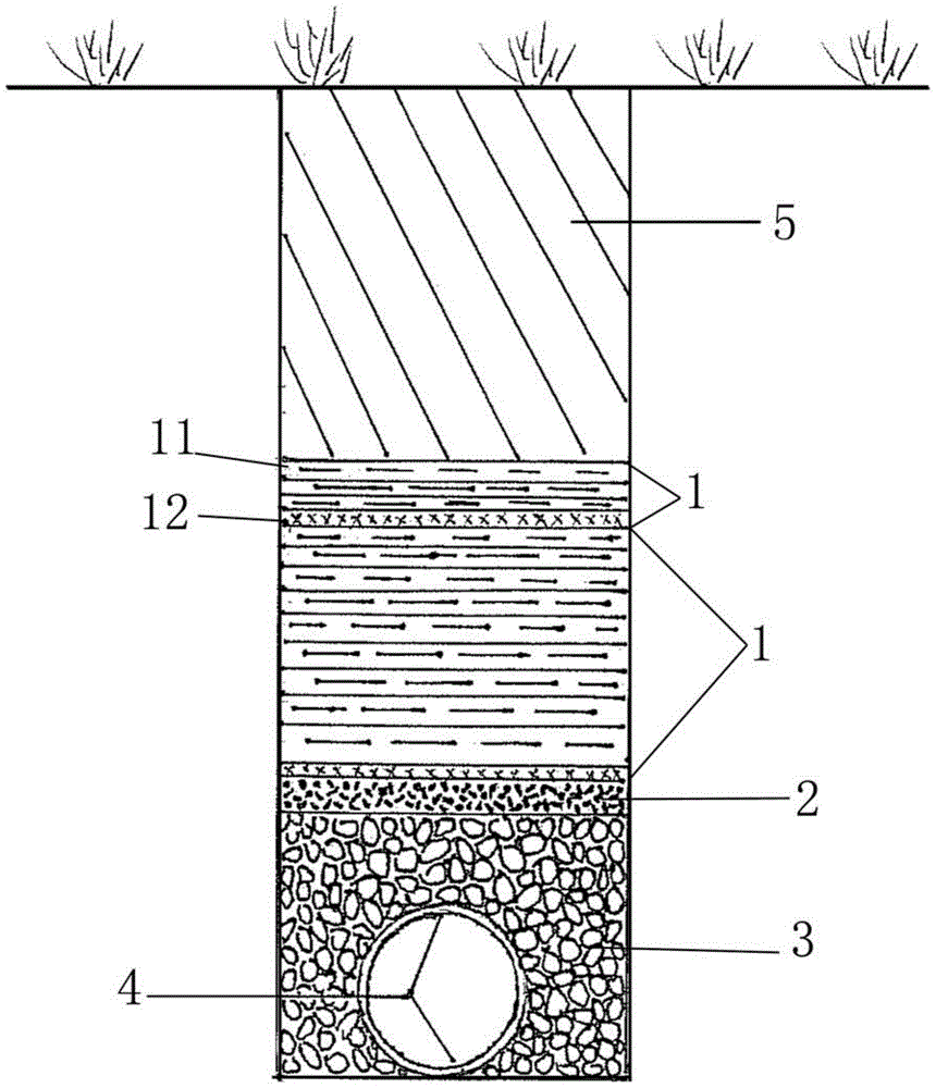 Farmland water filtering control and soil amelioration desalination persistent blind drain