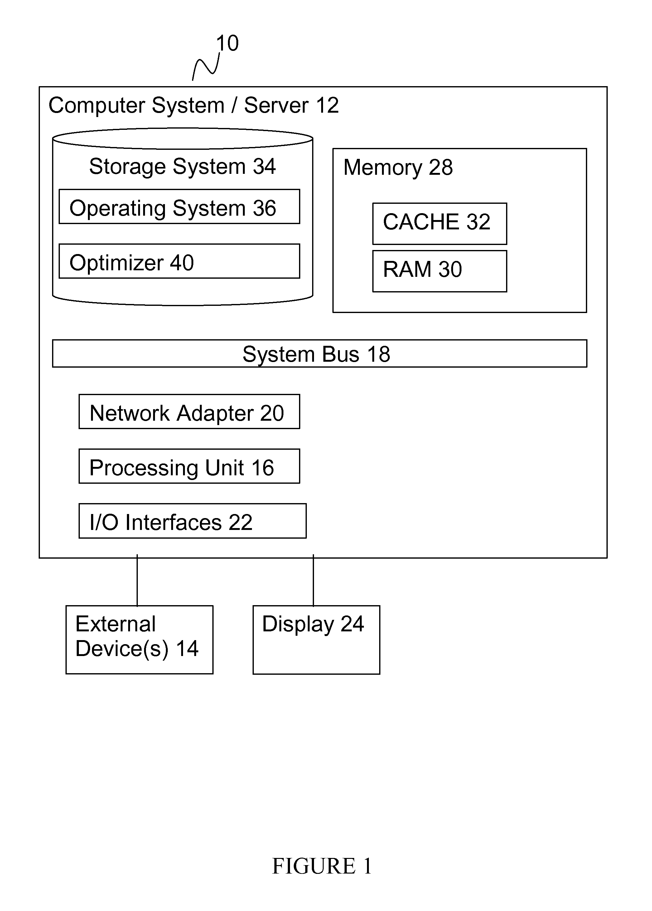 Mixing Optimal Solutions