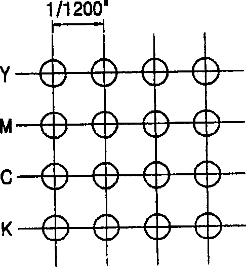 Printing method and apparatus for an ink-jet printer having a wide printhead