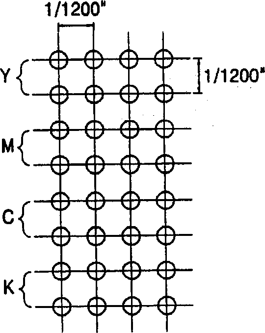 Printing method and apparatus for an ink-jet printer having a wide printhead