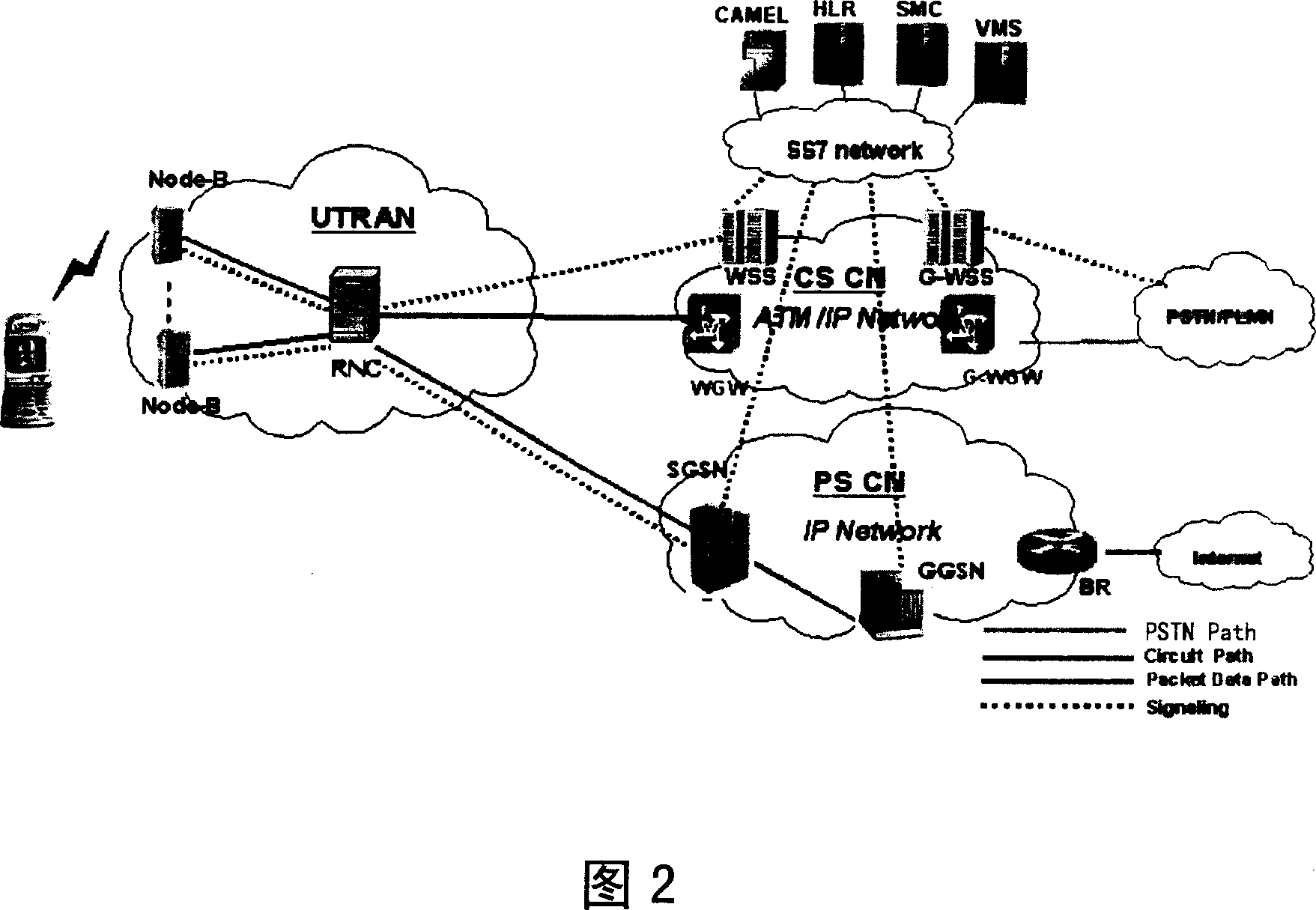 Wideband code division multiple access system and method