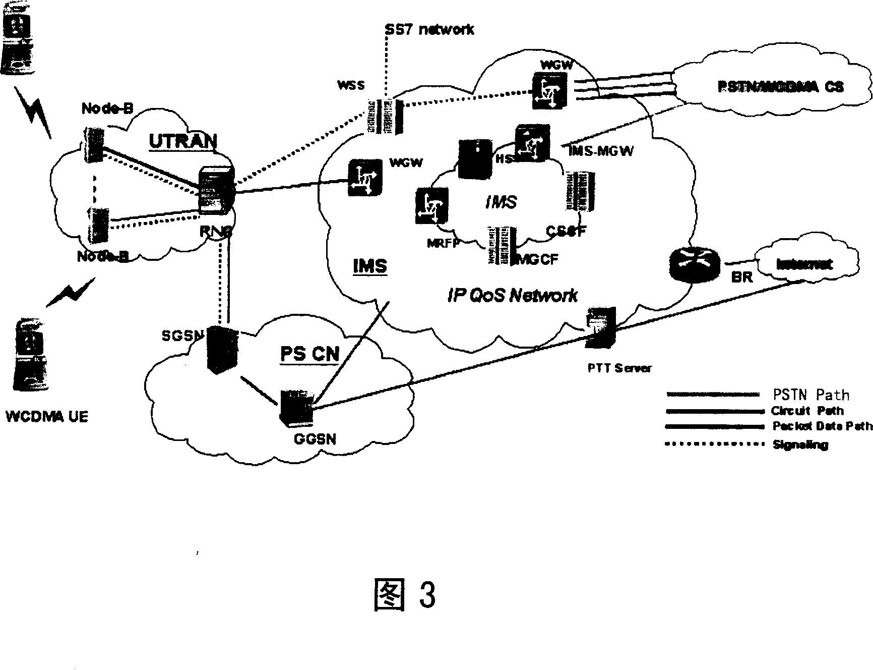 Wideband code division multiple access system and method