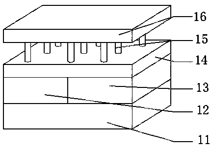 An energy-saving device for electronic products