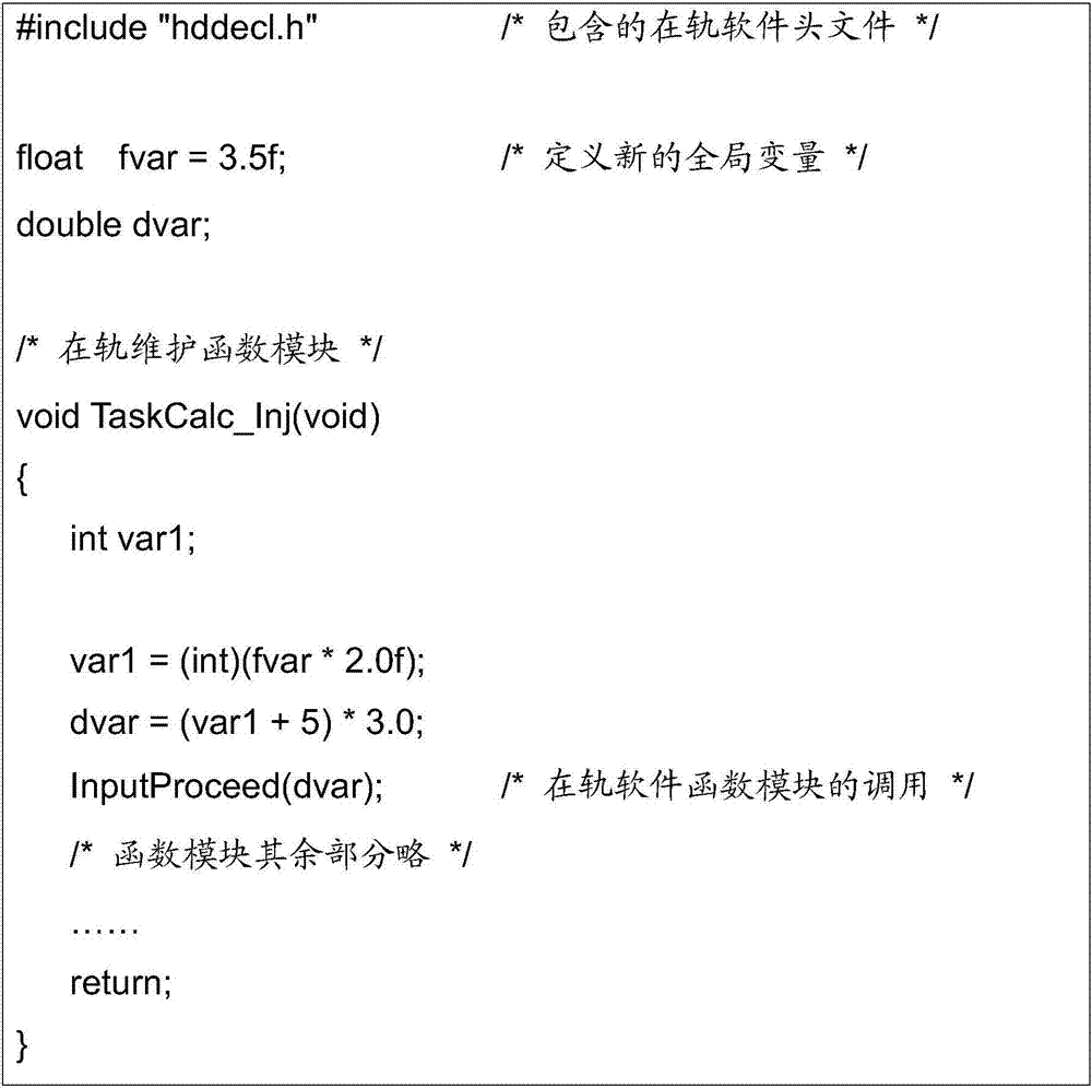 Spacecraft on-orbit maintenance injection code generation method based on secondary linking