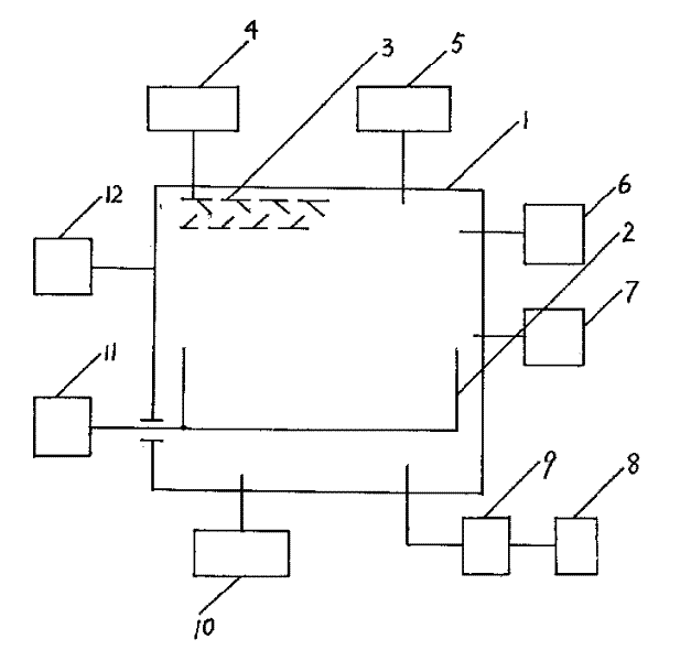 Disinfecting, sterilizing and insec-killing method and device by multi-charge ions