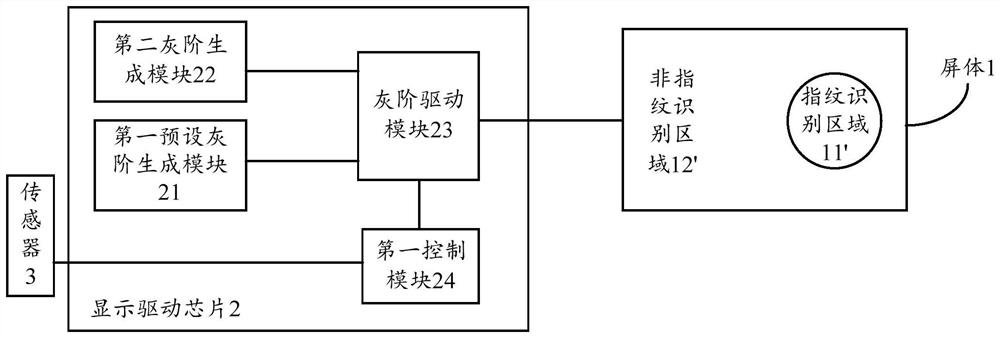 A display device and display method