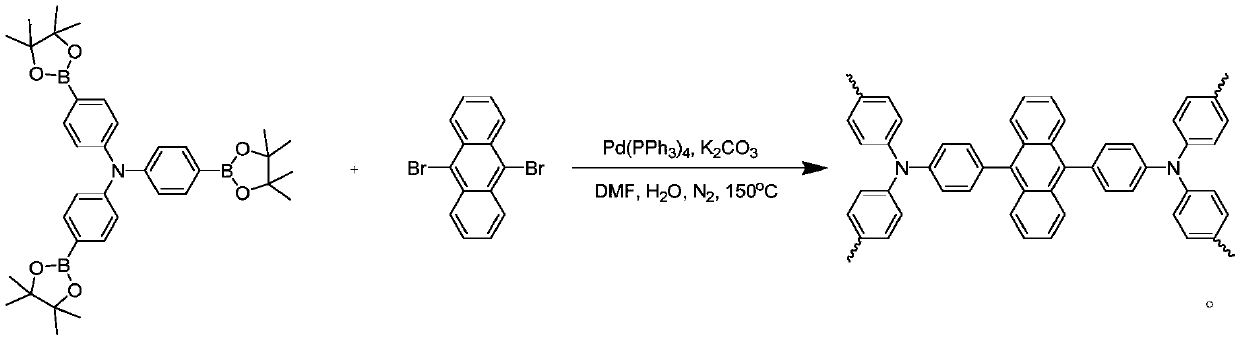 Conjugated porous polymer, preparation method thereof, and application thereof in imine preparation through photo-catalyzed oxidation of primary amine