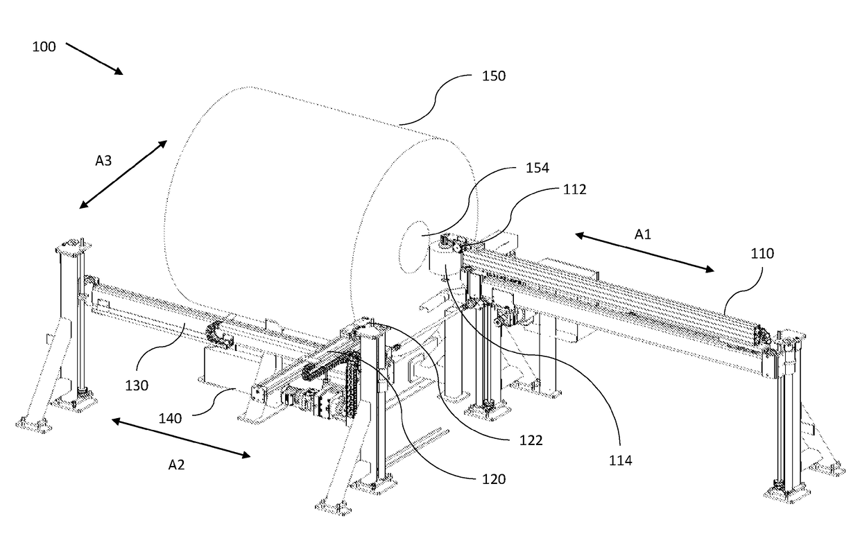 Coil packaging system