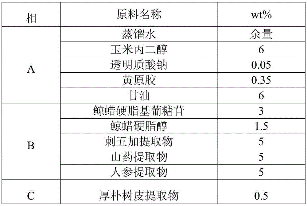 Natural herbal anti-aging face cream and method for preparing same