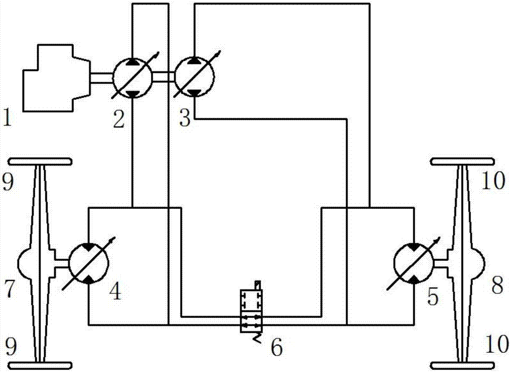 Driving system of seedling transplanter