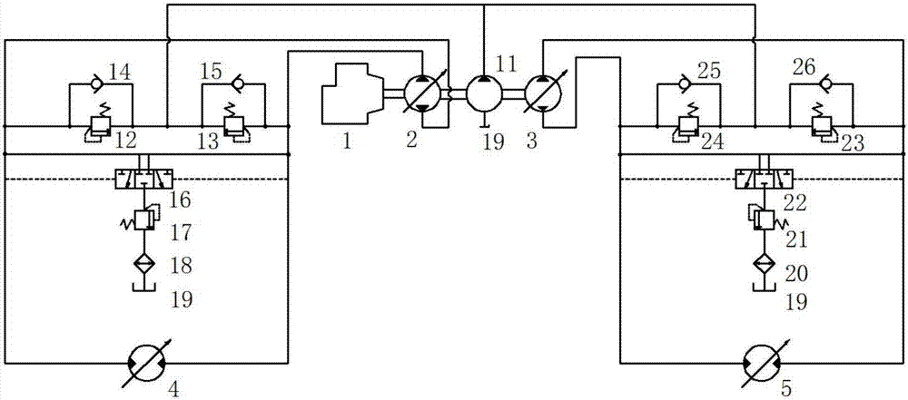 Driving system of seedling transplanter