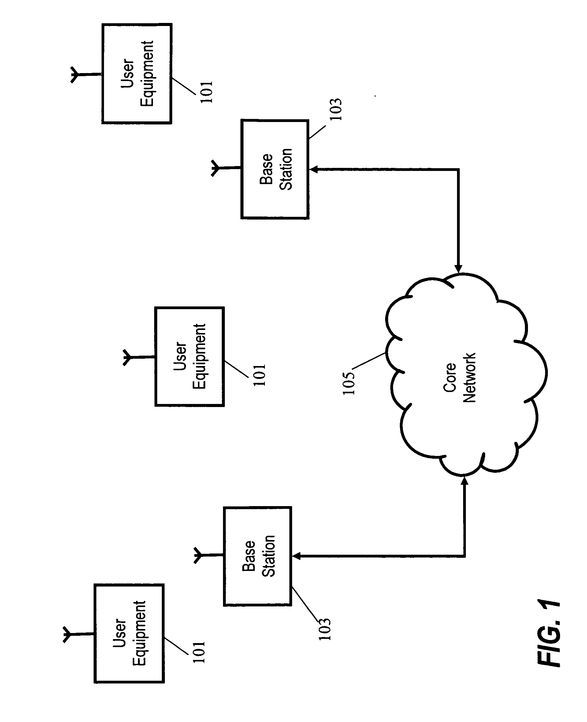 Apparatus and method for generating content program recommendations