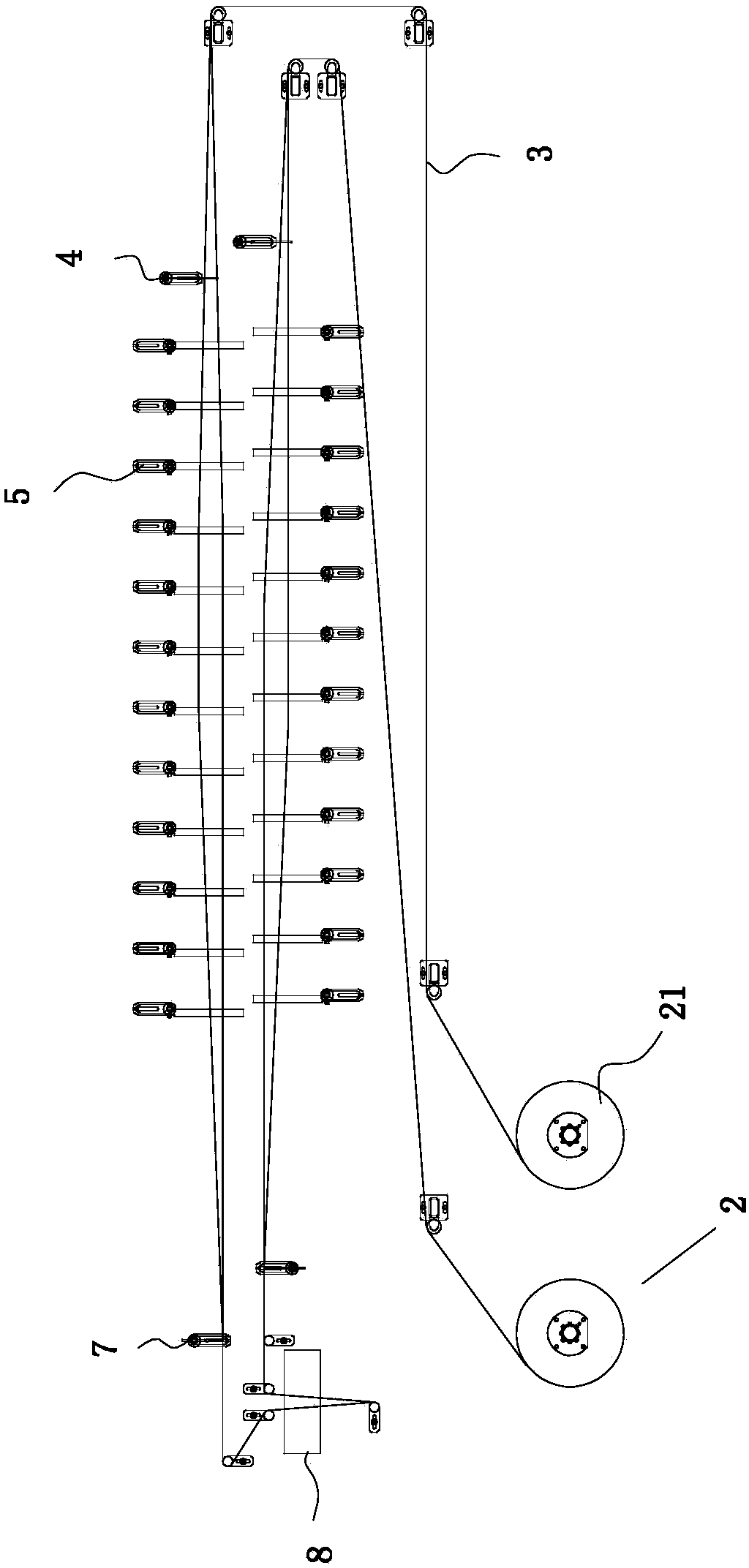 Uncoiling process of winding coil material