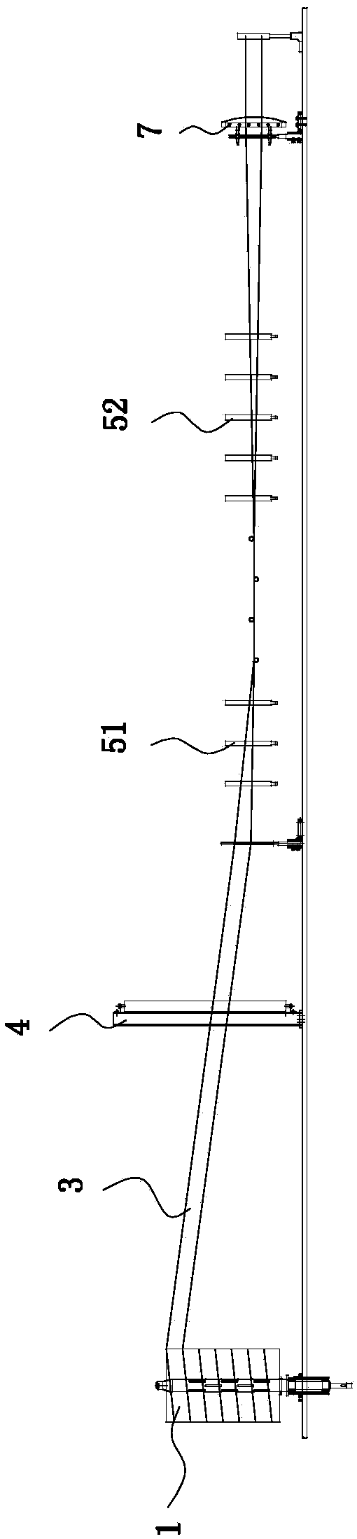 Uncoiling process of winding coil material