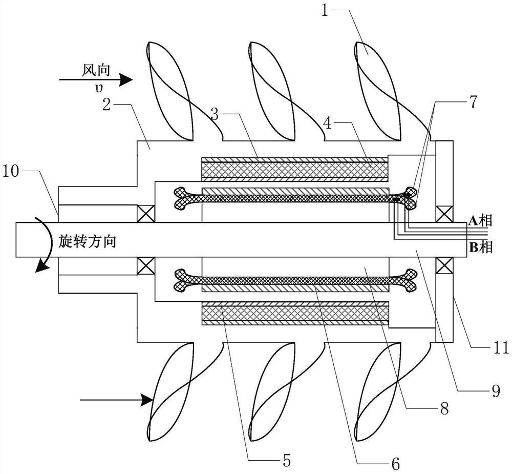 Space-based inertial energy storage pulse power supply system with impact buffering function