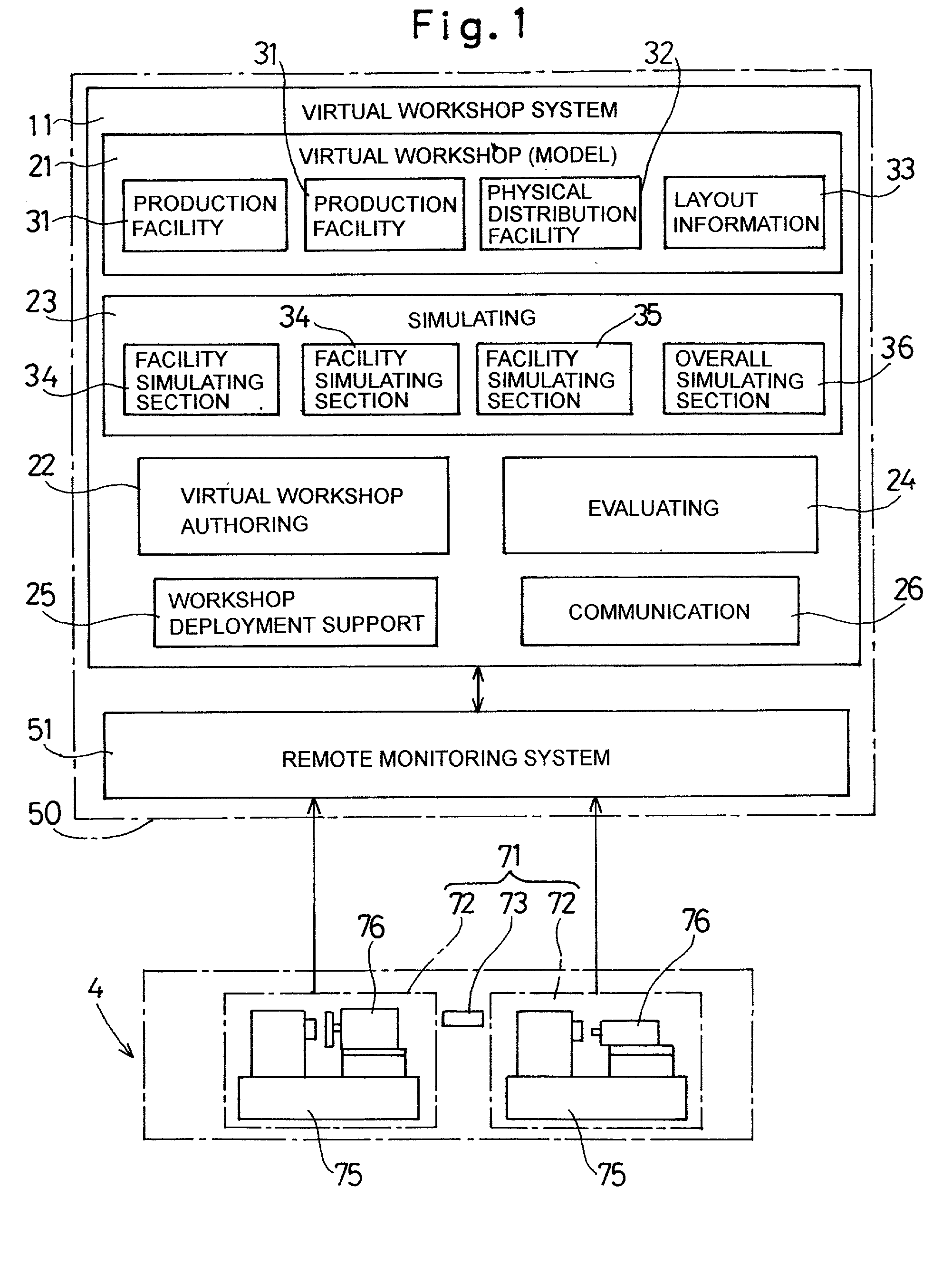 Workshop facility design and operation support system enabling verification of the entire workshop to be performed easily