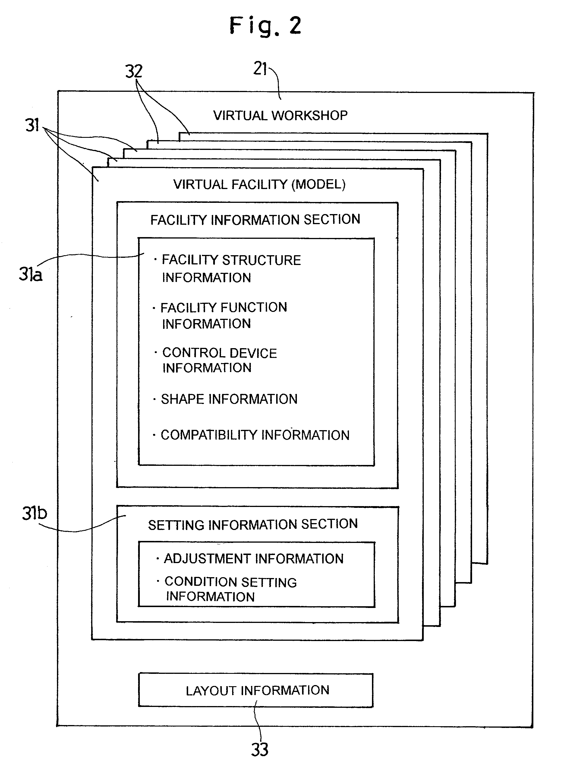 Workshop facility design and operation support system enabling verification of the entire workshop to be performed easily